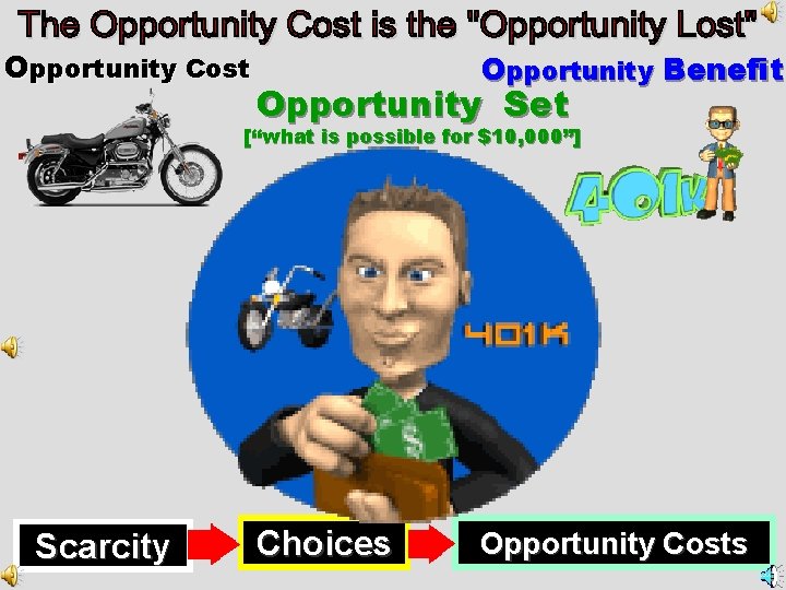 Opportunity Cost Opportunity Benefit Opportunity Set [“what is possible for $10, 000”] Scarcity Choices