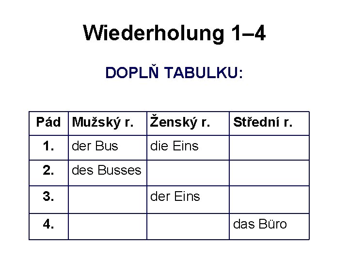 Wiederholung 1– 4 DOPLŇ TABULKU: Pád Mužský r. 1. der Bus 2. des Busses