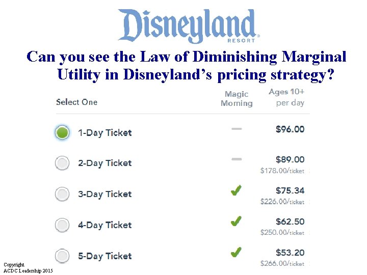 Can you see the Law of Diminishing Marginal Utility in Disneyland’s pricing strategy? Copyright