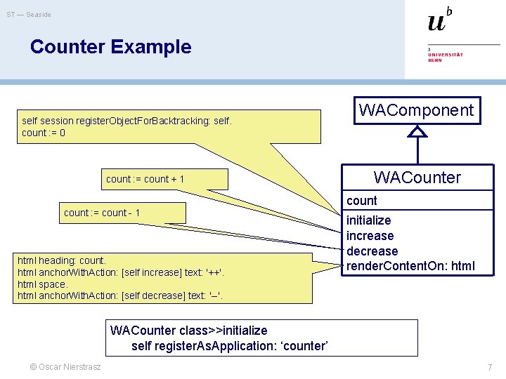 ST — Seaside Counter Example self session register. Object. For. Backtracking: self. count :