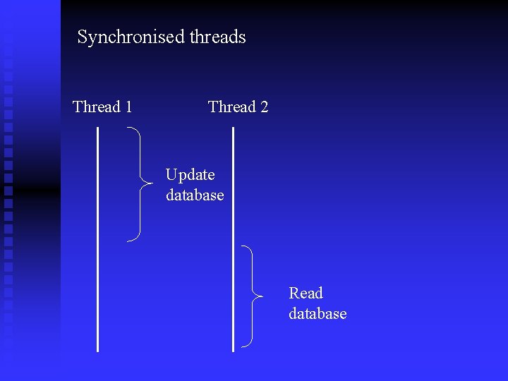 Synchronised threads Thread 1 Thread 2 Update database Read database 