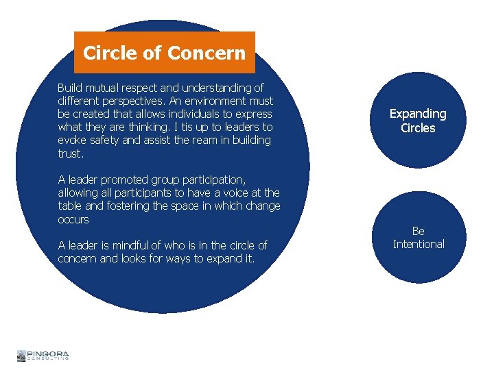 Circle of Concern Build mutual respect and understanding of different perspectives. An environment must