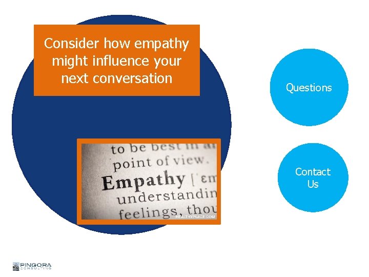 Consider how empathy might influence your next conversation Questions Contact Us 