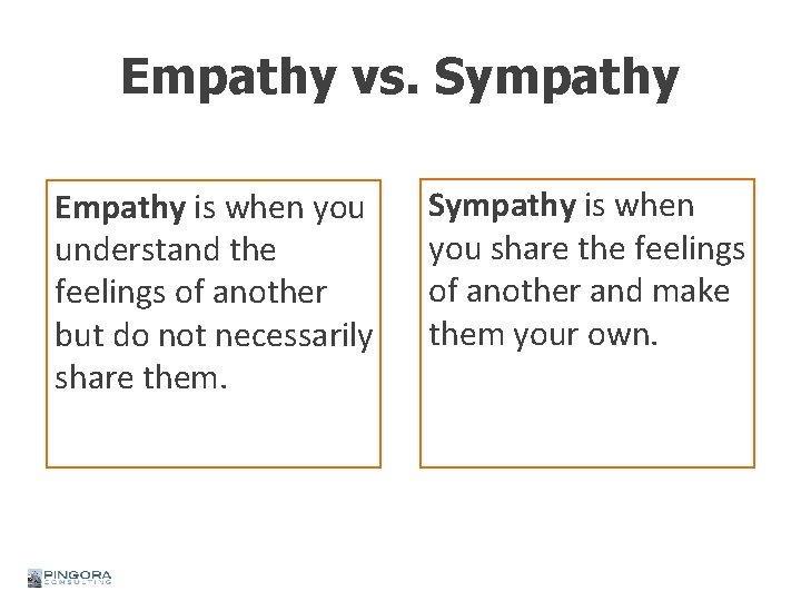 Empathy vs. Sympathy Empathy is when you understand the feelings of another but do