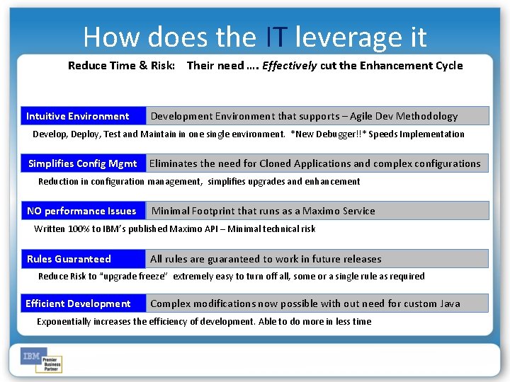 How does the IT leverage it Reduce Time & Risk: Their need …. Effectively