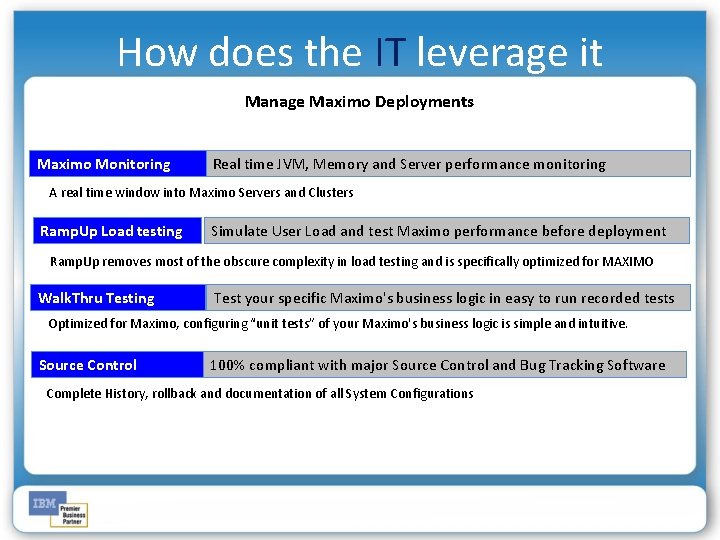 How does the IT leverage it Manage Maximo Deployments Maximo Monitoring Real time JVM,