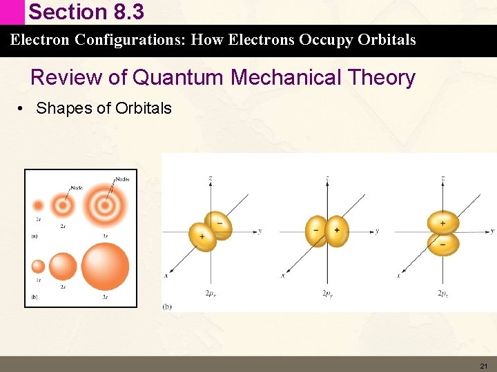Section 8. 3 Electron Configurations: How Electrons Occupy Orbitals Review of Quantum Mechanical Theory