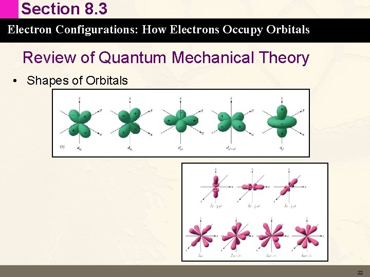 Section 8. 3 Electron Configurations: How Electrons Occupy Orbitals Review of Quantum Mechanical Theory