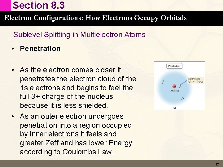 Section 8. 3 Electron Configurations: How Electrons Occupy Orbitals Sublevel Splitting in Multielectron Atoms