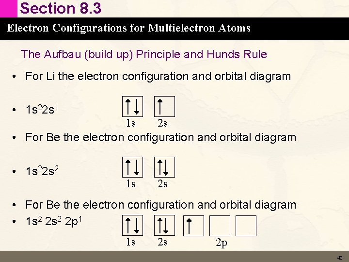 Section 8. 3 Electron Configurations for Multielectron Atoms The Aufbau (build up) Principle and