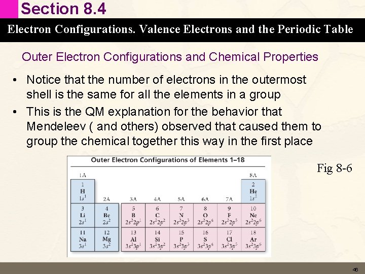 Section 8. 4 Electron Configurations. Valence Electrons and the Periodic Table Outer Electron Configurations