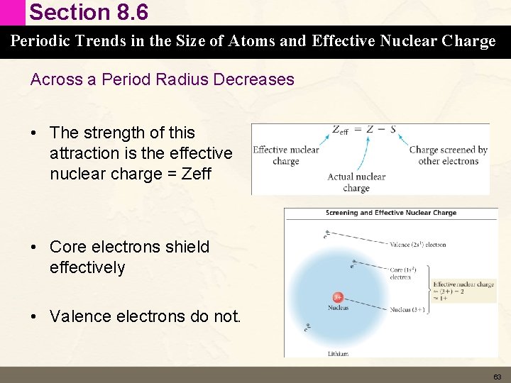 Section 8. 6 Periodic Trends in the Size of Atoms and Effective Nuclear Charge