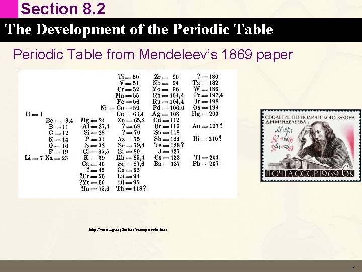 Section 8. 2 The Development of the Periodic Table from Mendeleev’s 1869 paper http: