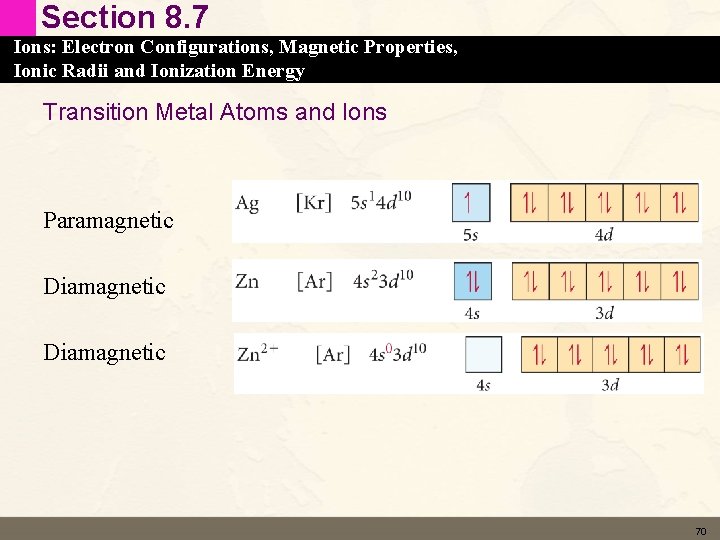 Section 8. 7 Ions: Electron Configurations, Magnetic Properties, Ionic Radii and Ionization Energy Transition