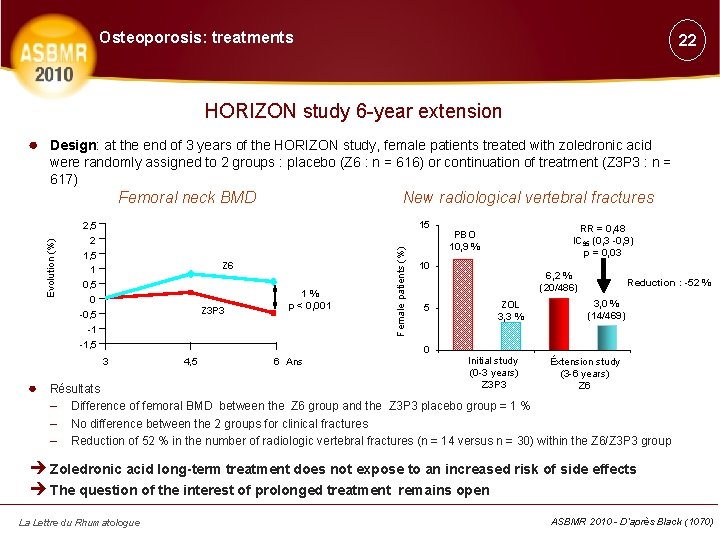 Osteoporosis: treatments 22 HORIZON study 6 -year extension ● Design: at the end of