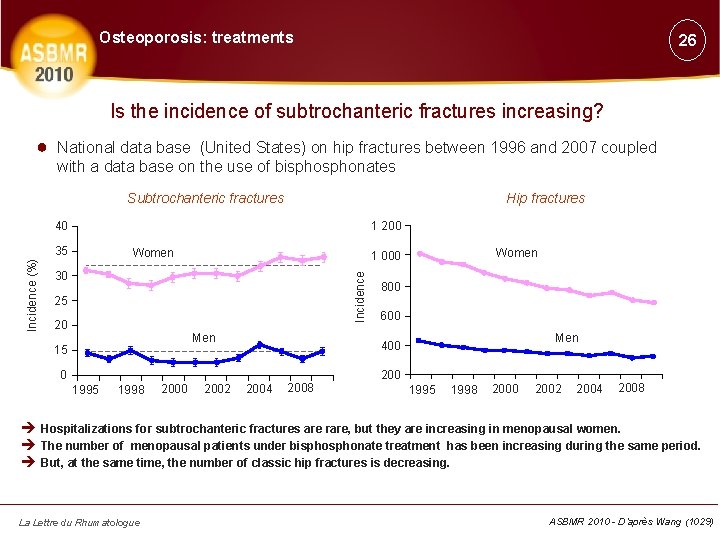 Osteoporosis: treatments 26 Is the incidence of subtrochanteric fractures increasing? ● National data base