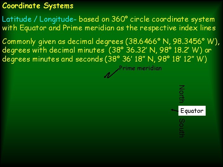 Coordinate Systems Latitude / Longitude- based on 360° circle coordinate system with Equator and