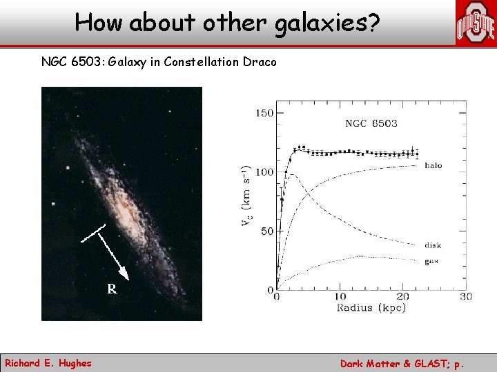How about other galaxies? NGC 6503: Galaxy in Constellation Draco Richard E. Hughes Dark