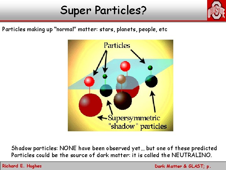 Super Particles? Particles making up “normal” matter: stars, planets, people, etc Shadow particles: NONE