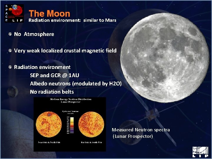 The Moon Radiation environment: similar to Mars No Atmosphere Very weak localized crustal magnetic