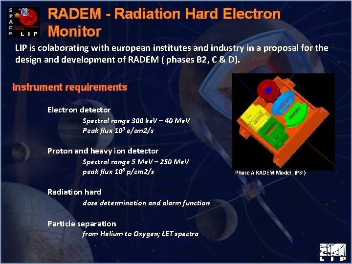 RADEM - Radiation Hard Electron Monitor LIP is colaborating with european institutes and industry
