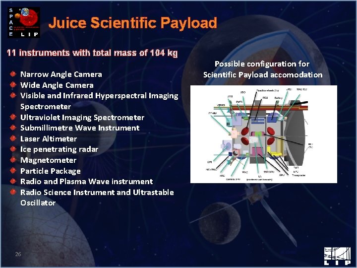 Juice Scientific Payload 11 instruments with total mass of 104 kg Narrow Angle Camera