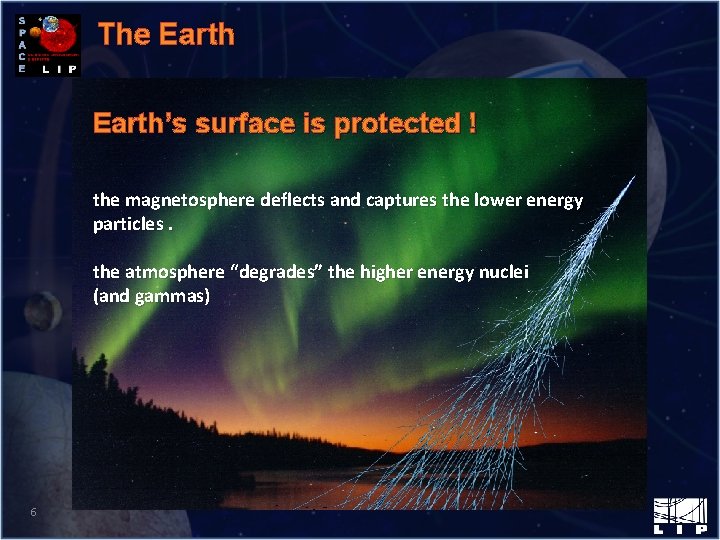 The Earth’s surface is protected ! the magnetosphere deflects and captures the lower energy