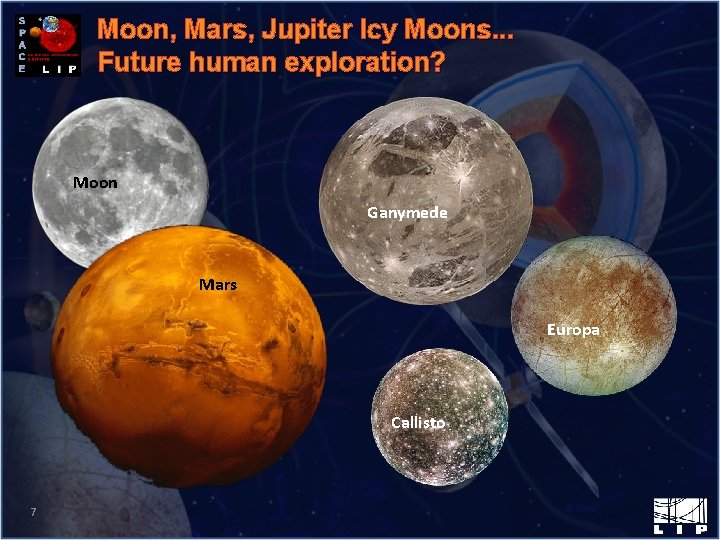 Moon, Mars, Jupiter Icy Moons. . . Future human exploration? Moon Ganymede Mars Europa