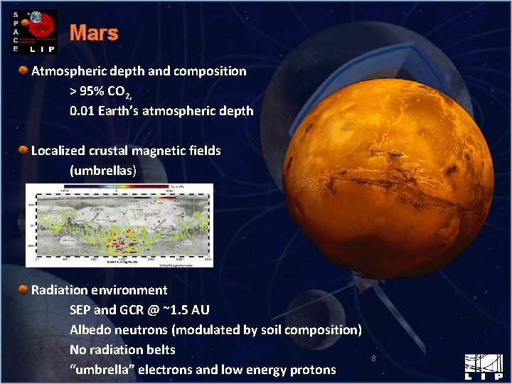 Mars Atmospheric depth and composition > 95% CO 2, 0. 01 Earth’s atmospheric depth