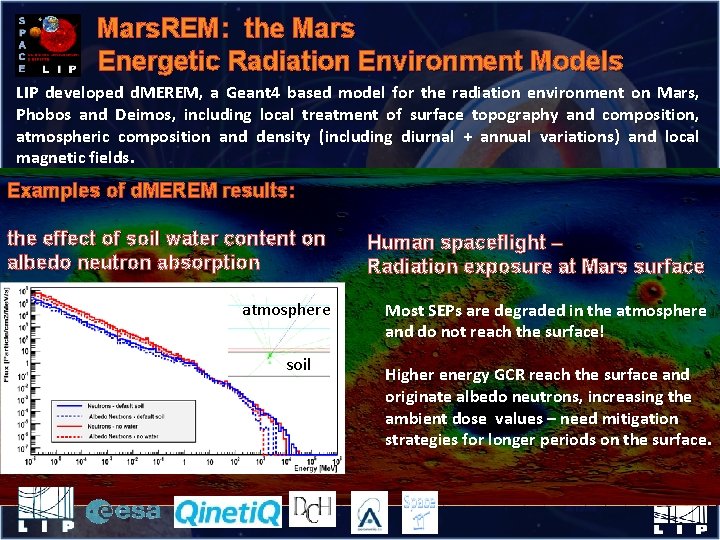 Mars. REM: the Mars Energetic Radiation Environment Models LIP developed d. MEREM, a Geant
