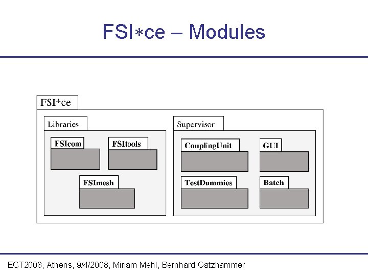 FSI ce – Modules ECT 2008, Athens, 9/4/2008, Miriam Mehl, Bernhard Gatzhammer 
