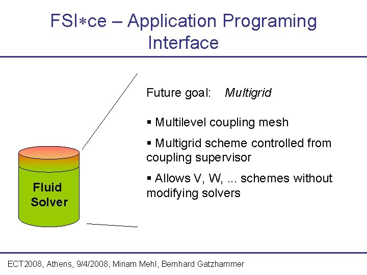 FSI ce – Application Programing Interface Future goal: Multigrid Multilevel coupling mesh Multigrid scheme