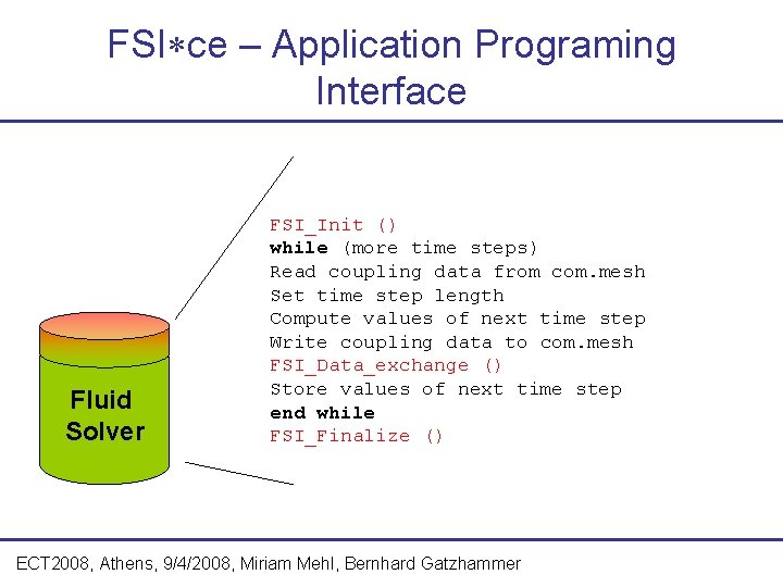 FSI ce – Application Programing Interface Fluid Solver FSI_Init () while (more time steps)