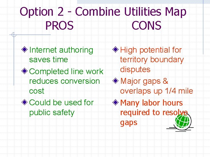 Option 2 - Combine Utilities Map PROS CONS Internet authoring saves time Completed line