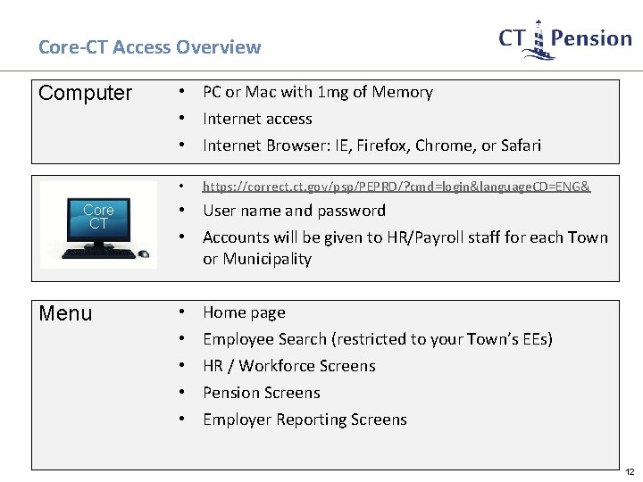 Core-CT Access Overview Computer • PC or Mac with 1 mg of Memory •