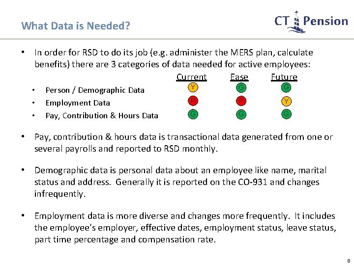 What Data is Needed? • In order for RSD to do its job (e.