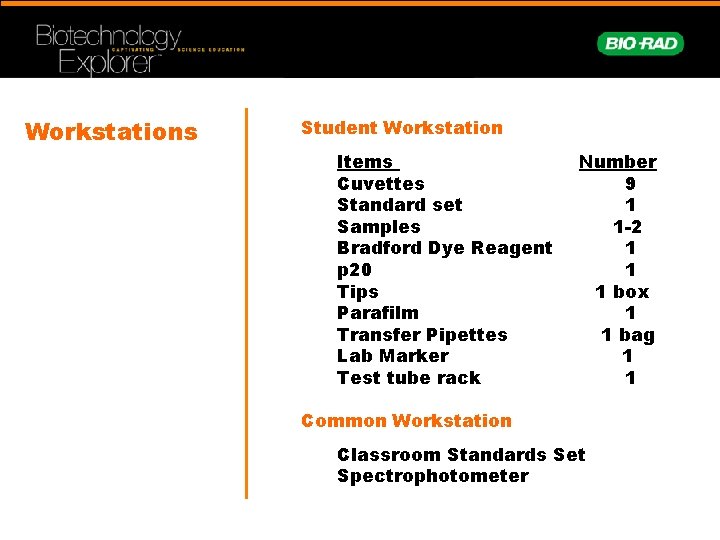 Workstations Student Workstation Items Cuvettes Standard set Samples Bradford Dye Reagent p 20 Tips