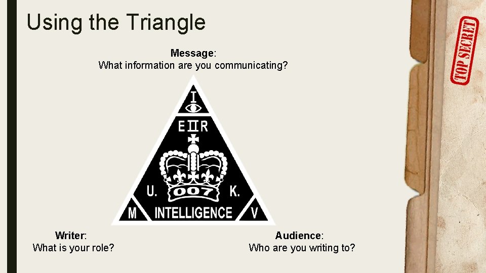 Using the Triangle Message: What information are you communicating? Writer: What is your role?