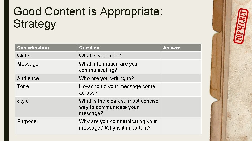 Good Content is Appropriate: Strategy Consideration Question Writer What is your role? Message What