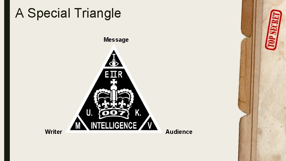 A Special Triangle Message Writer Audience 