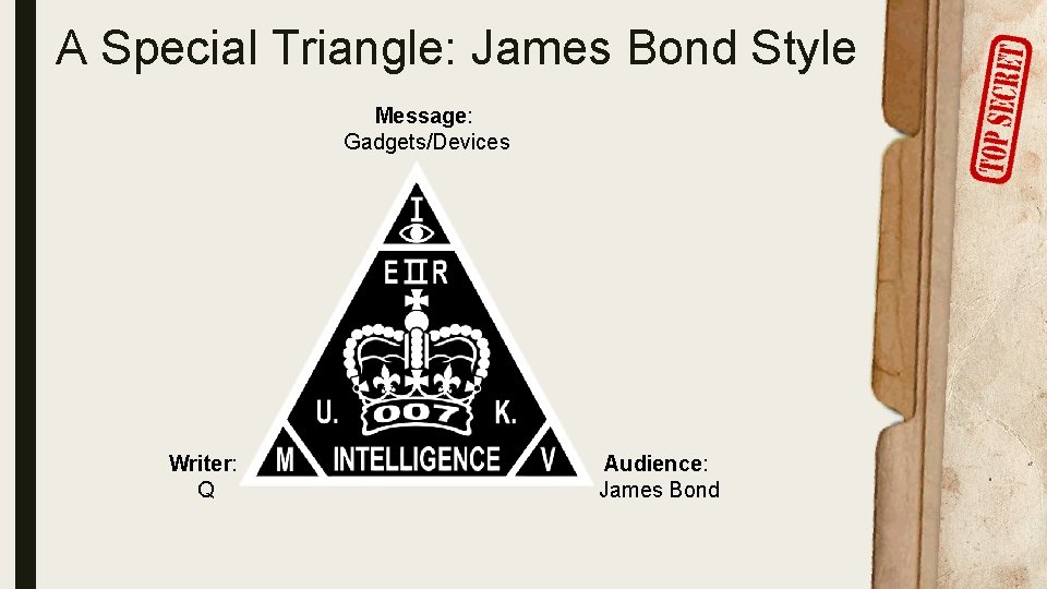 A Special Triangle: James Bond Style Message: Gadgets/Devices Writer: Q Audience: James Bond 