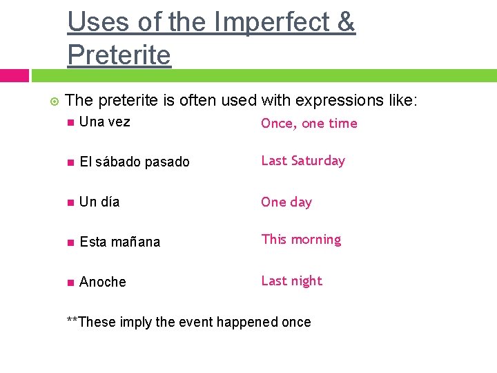Uses of the Imperfect & Preterite The preterite is often used with expressions like: Uses of the Imperfect & Preterite The preterite is often used with expressions like: