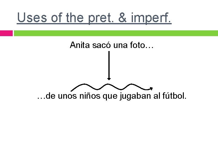 Uses of the pret. & imperf. Anita sacó una foto… …de unos niños que Uses of the pret. & imperf. Anita sacó una foto… …de unos niños que