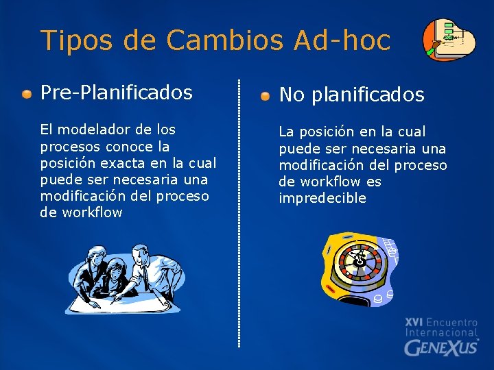 Tipos de Cambios Ad-hoc Pre-Planificados No planificados El modelador de los procesos conoce la