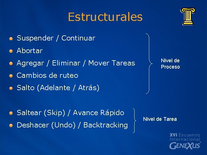 Estructurales Suspender / Continuar Abortar Agregar / Eliminar / Mover Tareas Nivel de Proceso