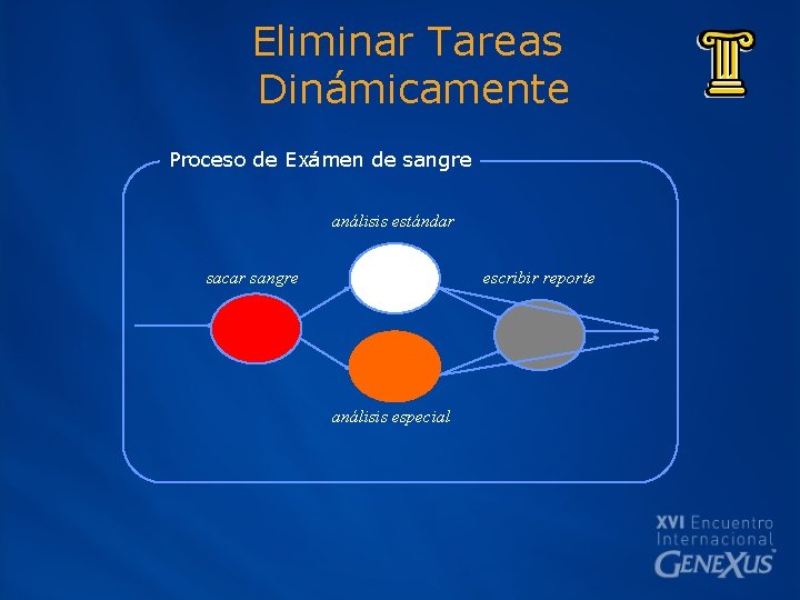 Eliminar Tareas Dinámicamente Proceso de Exámen de sangre análisis estándar sacar sangre escribir reporte