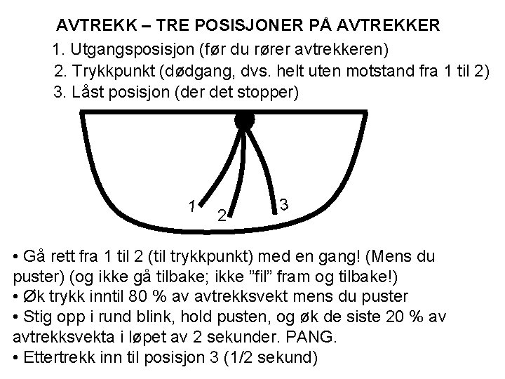 AVTREKK – TRE POSISJONER PÅ AVTREKKER 1. Utgangsposisjon (før du rører avtrekkeren) 2. Trykkpunkt