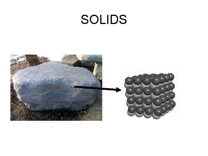 SOLIDS 