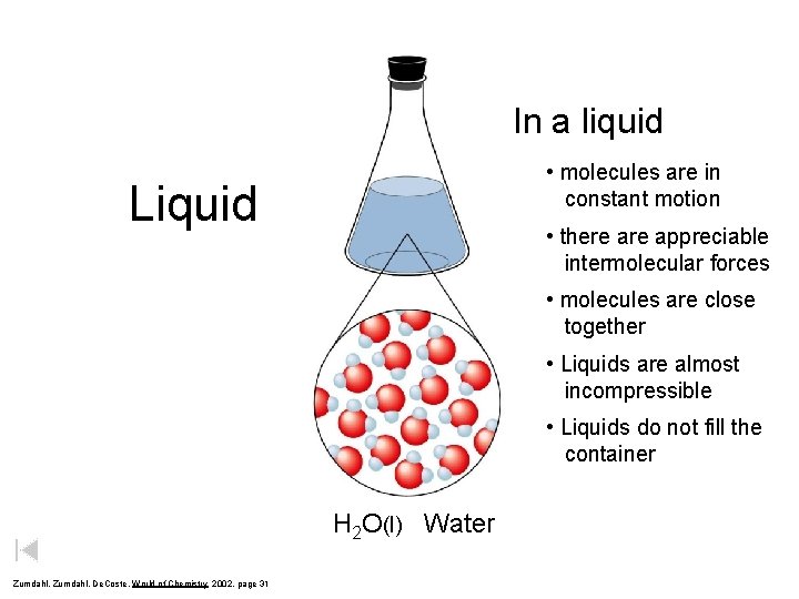 In a liquid • molecules are in constant motion Liquid • there appreciable intermolecular