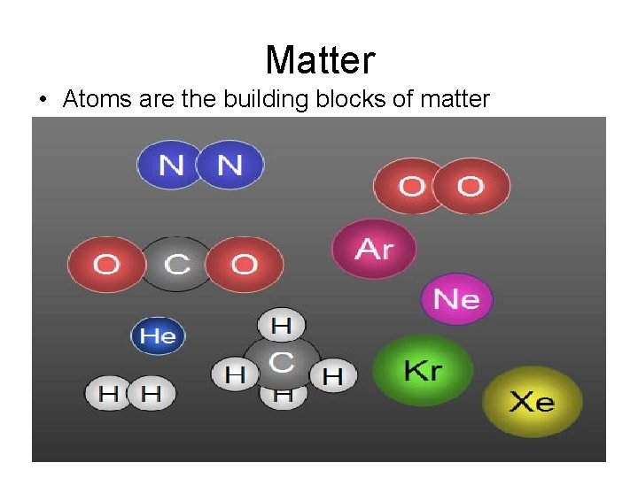 Matter • Atoms are the building blocks of matter 